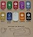 Custom Engraved Personalized Medical Alert ID Dog Tag (Necklaces or Keychain ~ Your Choice)