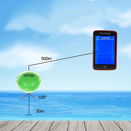 Zero Fish Finder Alarm Wireless Sonar Sensor And Handheld LCD Display Monitor Touch Screen Design Sonar Probe TF-9043