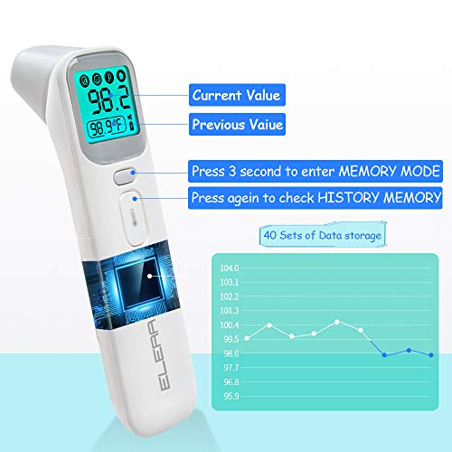 Baby Ear Forehead Digital Thermometer, ELERA Instant Read Thermometer Care Health of Infants, Toddlers and Adults, 4 Backlight Mode & Heat Warning, CE Approved, with Drawstring Bag, Battery Include - Thumbnail 7