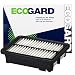 EcoGard XA10424 Premium Engine Air Filter Honda Fit 1.5L 2015-2019 primary