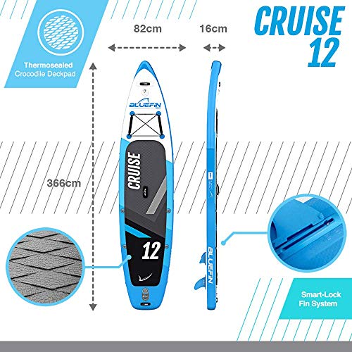 Bluefin Cruise SUP Package Stand Up Inflatable Paddle Board 6