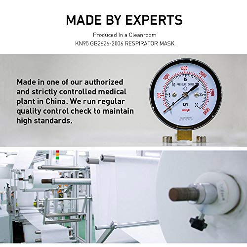 KN95 Face Mask 50 Pack, LundyBright 5Layer Protective Masks with