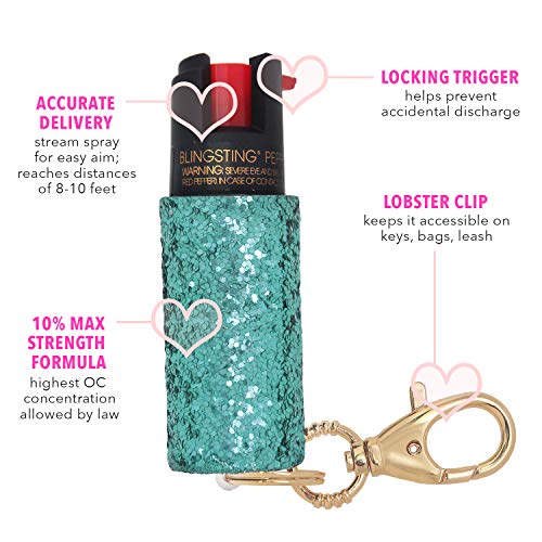 super-cute pepper spray - Professional Grade, Maximum Strength with 1.4 Major Capsaicinoids & 12ft Effective Range - Mint, 2 Count