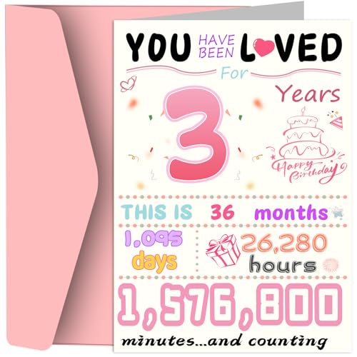 3rd Birthday Card