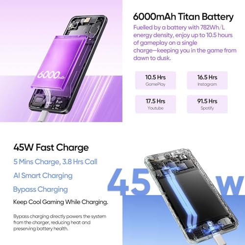 realme 14 5G Smartphone 8GB RAM + 256GB ROM, Snapdragon 6 Gen 4 e 120Hz AMOLED Schermo, Cellurale 6000mAh Batteria e Ricarica Rapida da 45W, IP69 Resistenza, GT Boost, AI OIS 50MP Fotocamera, Titanio