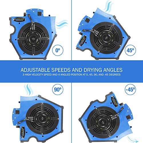 BLUE BLOWER PROFESSIONAL Air Mover 1200 CFM Pricepulse