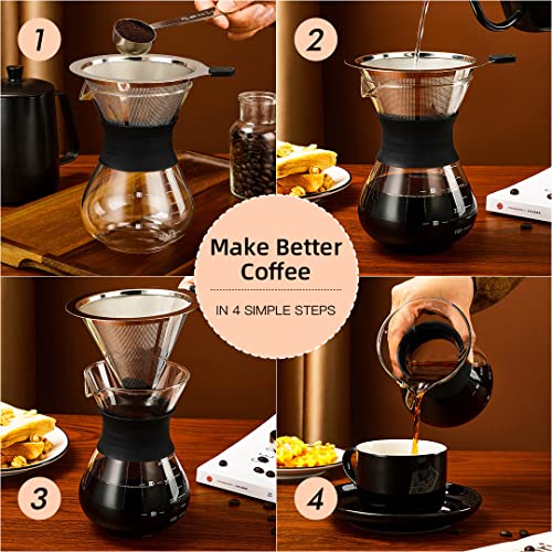 YOLIFE Pour Over Drip Coffee Maker, HandDrip Coffee Dripper Brewer Pot
