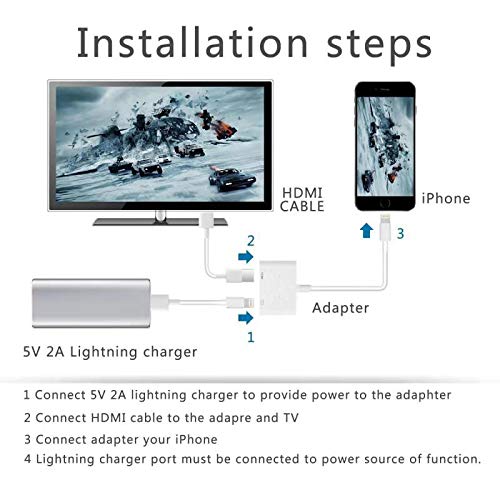 2 Compatible+SJ+HYNG+Connector+iPhone11+Projector