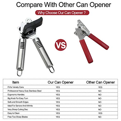 Can Opener Manual,FoodSafe Stainless Steel Can Openers Fit for Veriety