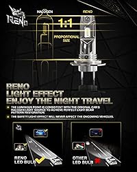 RENO H7 LED Bulb, H7 LED Light Bulbs No Adapter