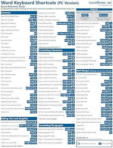 MICROSOFT WORD USER GUIDE FOR BEGINNERS 2026: The Simple Step-by