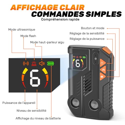 Anti Aboiement Chien Ultrason Puissant AI, 2 Émetteur Ultrason Chien, 6 Sensibilités 3 Intensités, Ultrasons Anti Aboiement Intérieur Extérieur, Solutions Anti-Aboiement Pour Chiens IPX6 Rechargeable