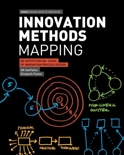 Innovation Methods Mapping: De-mystifying 80+ Years of Innovation Process Design, by GK VanPatter, Elizabeth Pastor Innovation Methods Mapping: De-mystifying 80+ Years of Innovation Process Design, by GK VanPatter, Elizabeth Pastor