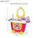 SMAZ TOYS Kids Makeup Kit Pretend Play Cosmetic and Toys Toddler Makeup Playset Kids Toys Makeup for Children's Learning Resources Educational Trolley Case Organizer