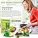 Beeswax Food Wrap Set of 5-1 Small, 3 Medium and 1 Large Eco Friendly Natural Reusable Beeswax Wrap - Wrap Food, Reduce Waste Bees Wrap Reusable Food Wrap - Beeswax Wraps