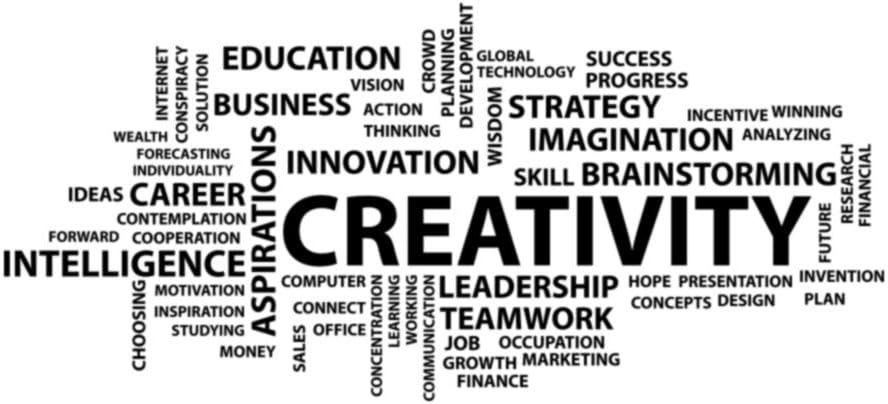 Andreadesigns Creativity Office Word Cloud Wall Decal Education Business Success Teamwork Motivational Vinyl Sticker Inspirational Poster Print Art Decor Home School Classroom Decorations 21asl