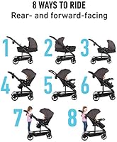 baby uno 2 duo stroller