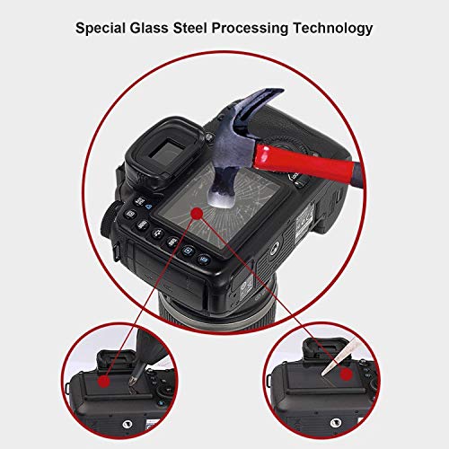 STSEETOP Nikon D600 D610 Screen Protector,Professional Optical Camera
