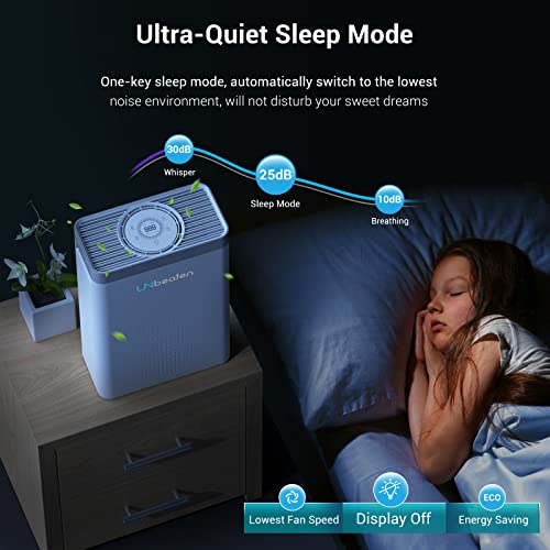 UNbeaten Air Purifiers for Large Room, 800 Sq Ft Coverage with Air