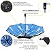 Umbrella Windproof To 65 MPH - Auto Open & Close - Compact Umbrella Sky Blue Color