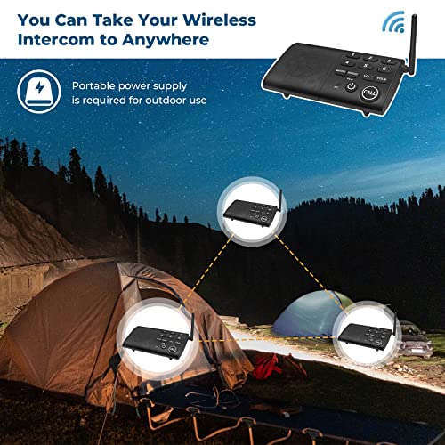 Hosmart Full Duplex Wireless Intercom System, Two -Way Communication ...