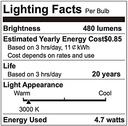MR16 LED Light Bulbs with GU5.3 Base 50W Equivalent Halogen Replacement Warm White 3000K 5W 12V Spotlight with 450 Lumens 6 Packs by COOWOO
