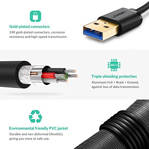 UGREEN USB 3.0 A to A Cable Type A Male to Male Cable Cord for Data Transfer Hard Drive Enclosures, Printers, Modems, Cameras (1.5FT)