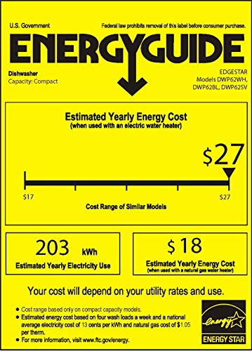 3 EdgeStar+DWP62SV+Portable+Countertop+Dishwasher