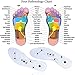 Magnetic Insoles for Women and Men Weight Loss Foot Massage Therapy Insole Adjustable Acupressure Pain Relief Health Care Cushion Insoles Pad Shoe Insert 1 Pairthumb 4