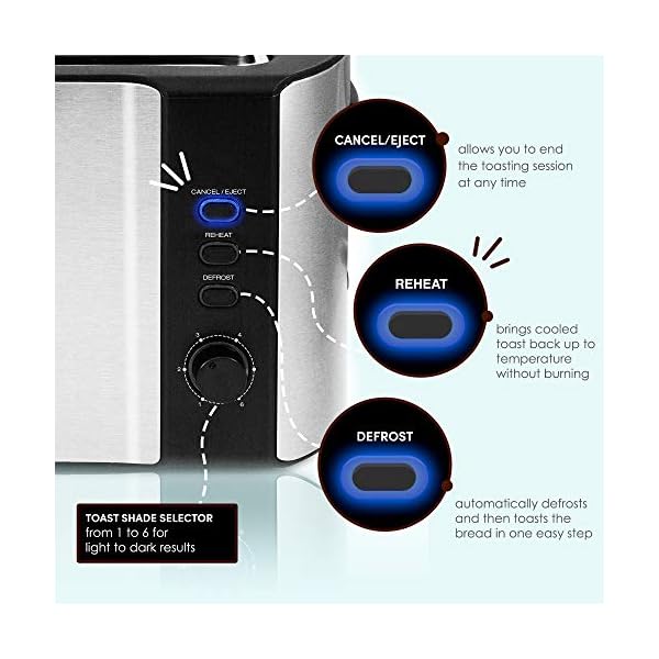 Elite Gourmet ECT3100 Long Slot 4 Slice Toaster, Reheat, 6 Toast Settings, Defrost, Cancel