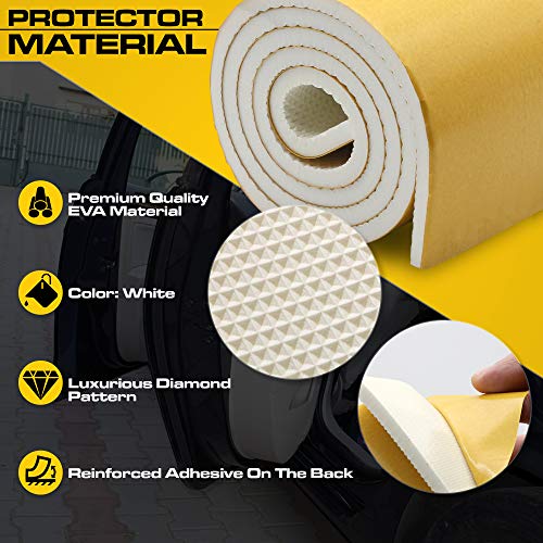 Apulat Garage Wall Protector 25 Wider Than Any Other Products