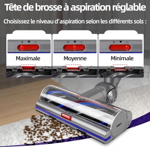 Brosse Motorisée High Torque Compatible avec Dyson V15 V11 V10 V8 V7, Tête d'Aspirateur Anti-Enchevêtrement de Rechange pour Poils d'animaux Tapis et Sols Durs, Aspiration Réglable