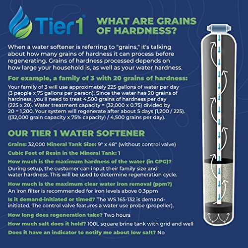 Tier1 Digital Whole House Water Softener System 32,000 Grain High