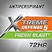 Right Guard Xtreme Defense Antiperspirant Deodorant Invisible Solid Stick, Fresh Blast, 2.6 Ounce , 6 Count (Pack of 1)