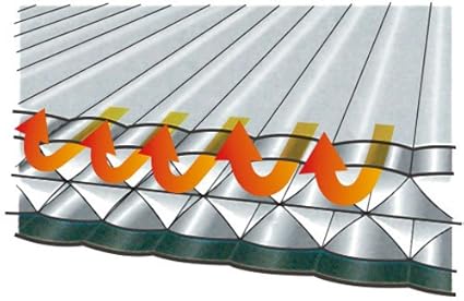 Amazon Therm a Rest NeoAir All Season SV Mattress Sports