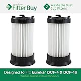 2 - FilterBuy Eureka DCF-4 (DCF4) DCF-18 (DCF18) & GE DCF-1 (DCF1) Washable and Reusable Compatible Dust Cup Filters. Designed by FilterBuy to Replace Eureka Part # 62132.