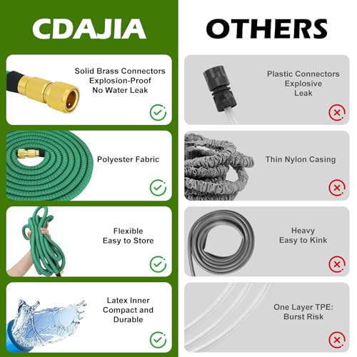 Expandable Garden Hose with 10-Pattern Spray Nozzle | 3-Layer Latex Flexible Water Hose Heavy Duty | 3/4" & 1/2" Solid Brass Connectors Leak-Proof | No-Kink Lightweight Retractable Hose (100FT/30M)