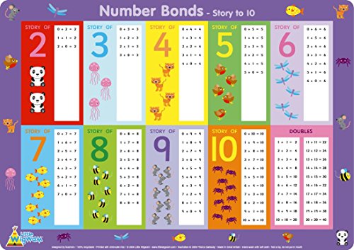 Little Wigwam Number Bonds - Story To 10 Placemat