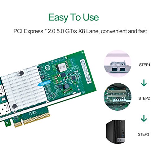For Intel X520-DA2, 10GbE Converged Network Adapter (NIC), 82599ES Chipset, PCI-E X8, Dual SFP+ Port