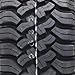 Falken Wildpeak MT01 all_ Season Radial Tire-33×12.50R15 108Qthumb 3