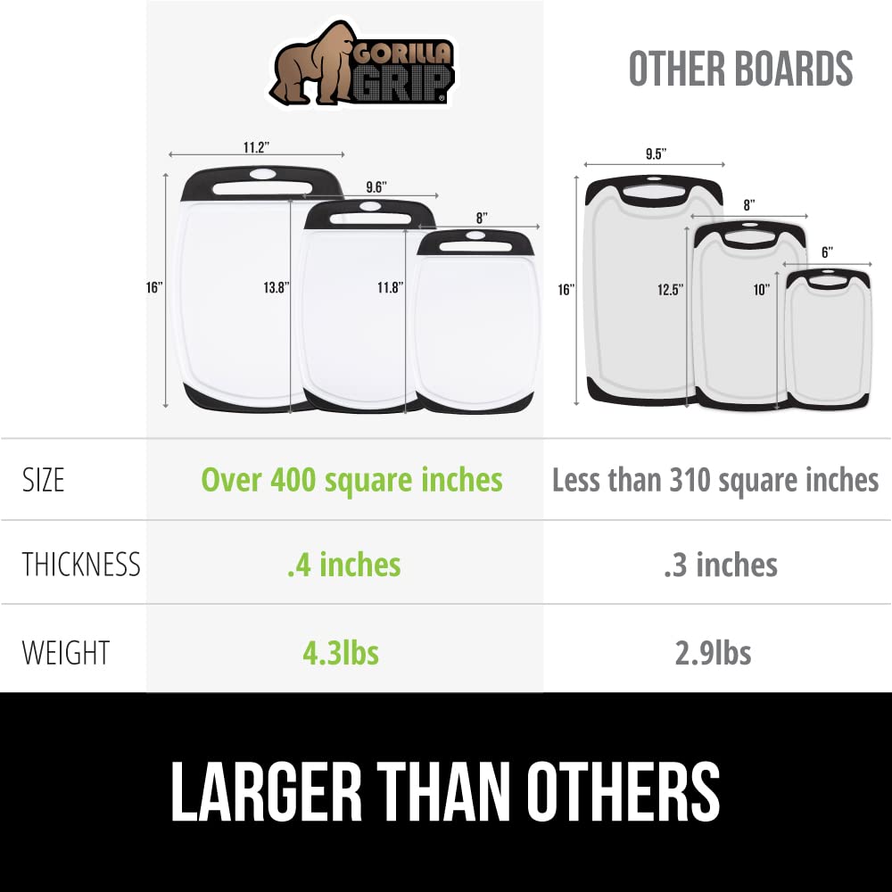 Gorilla Grip Durable Cutting Board Set of 3, Multiple Sizes, Reversible