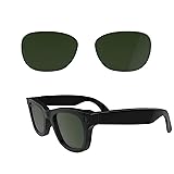 RCstyle Compatible With Ray-Ban Meta