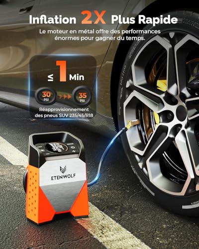 ETENWOLF ZEPHYR S3-7800mAh Portable Air Compressor, 160 PSI/11.03 Bar Electric Air Pump for Car, Motorcycle, Bike, Balloons, Quick Inflation in 1 Minute and LED Lights, USB Power Bank