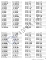 Timetec Hynix IC DDR3 1600MHz PC3-12800 Non ECC Unbuffered 1.35V CL11 2Rx8 Dual Rank 204 Pin SODIMM Laptop Laptop Computer Memory Ram Module Upgrade 1.35V 2Rx8 Dual Rank 204 Pin SODIMM Laptop Laptop Computer Memory Ram Module Upgrade módulo de actualizaci