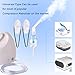 Universal Type Cool Mist Inhaler Accessories Tubing, 2 Mask, Mouthpiece, Cup for Adult