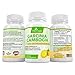 Natrogix 100% Pure Natural Garcinia Cambogia with 80% HCA (Hydroxycitric Acid) Complex All Natural Appetite Suppressant, Weight Loss Supplement Formula