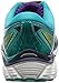 Brooks Women's Glycerin 14