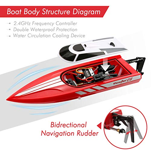 FUNTECH Remote Control Boats 2.4GHz Radio Control Boat - High Speed 18 MPH (30 KM/H) Electric RC Boats for Pools&Lakes&Rivers - Best Gifts for Kids&Adults, Boys& Girls - Red