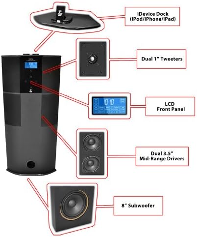 fiodio tower speaker