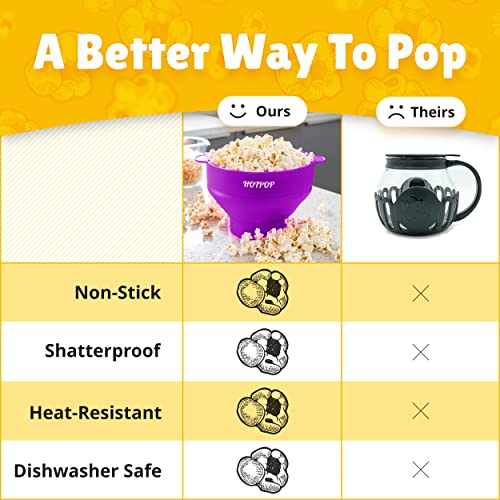 The Original Hotpop Microwave Popcorn Popper, Silicone Popcorn Maker